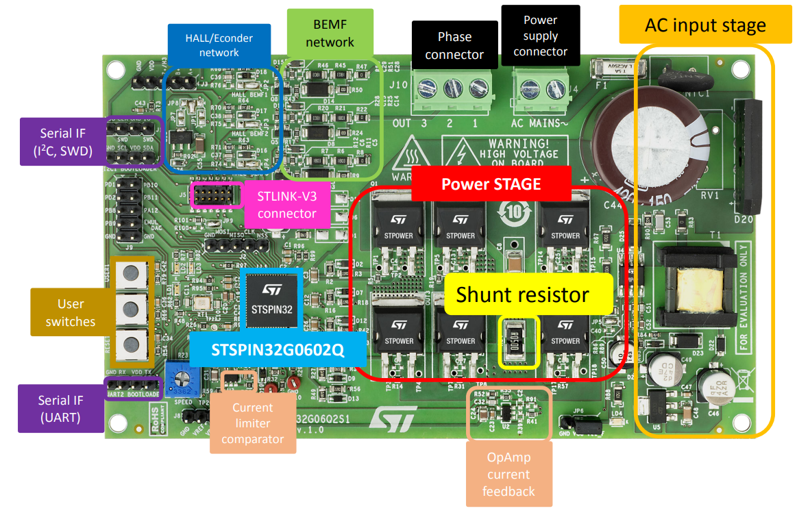STMicroelectronics EVSPIN32G06Q2S1 Evaluation Board